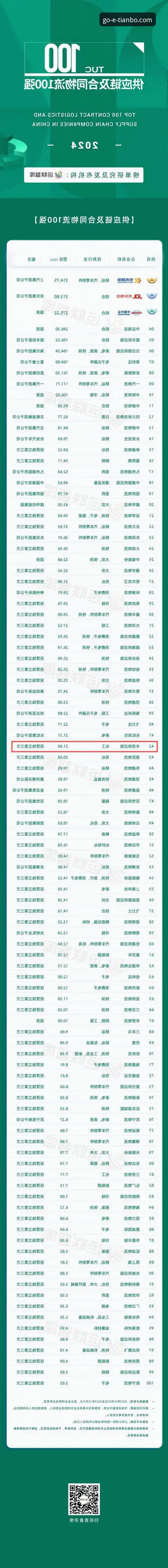 天博体育平台一站式体育娱乐安装实用指南