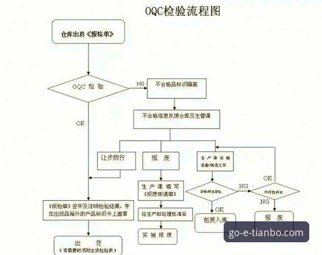 4个步骤掌握天博app官方通道：从下载到竞猜的全流程指南